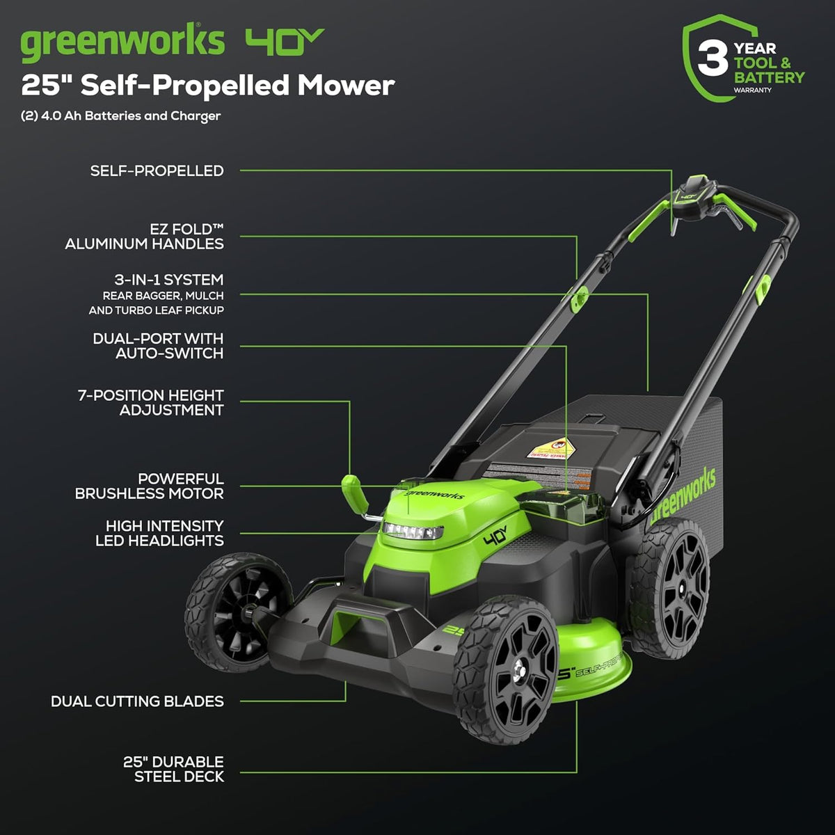 40V 25" Cordless Battery Brushless Dual Blade Self-Propelled Lawn Mower: (2) 4.0 Ah Batteries and Dual-Port Charger, LM2504S