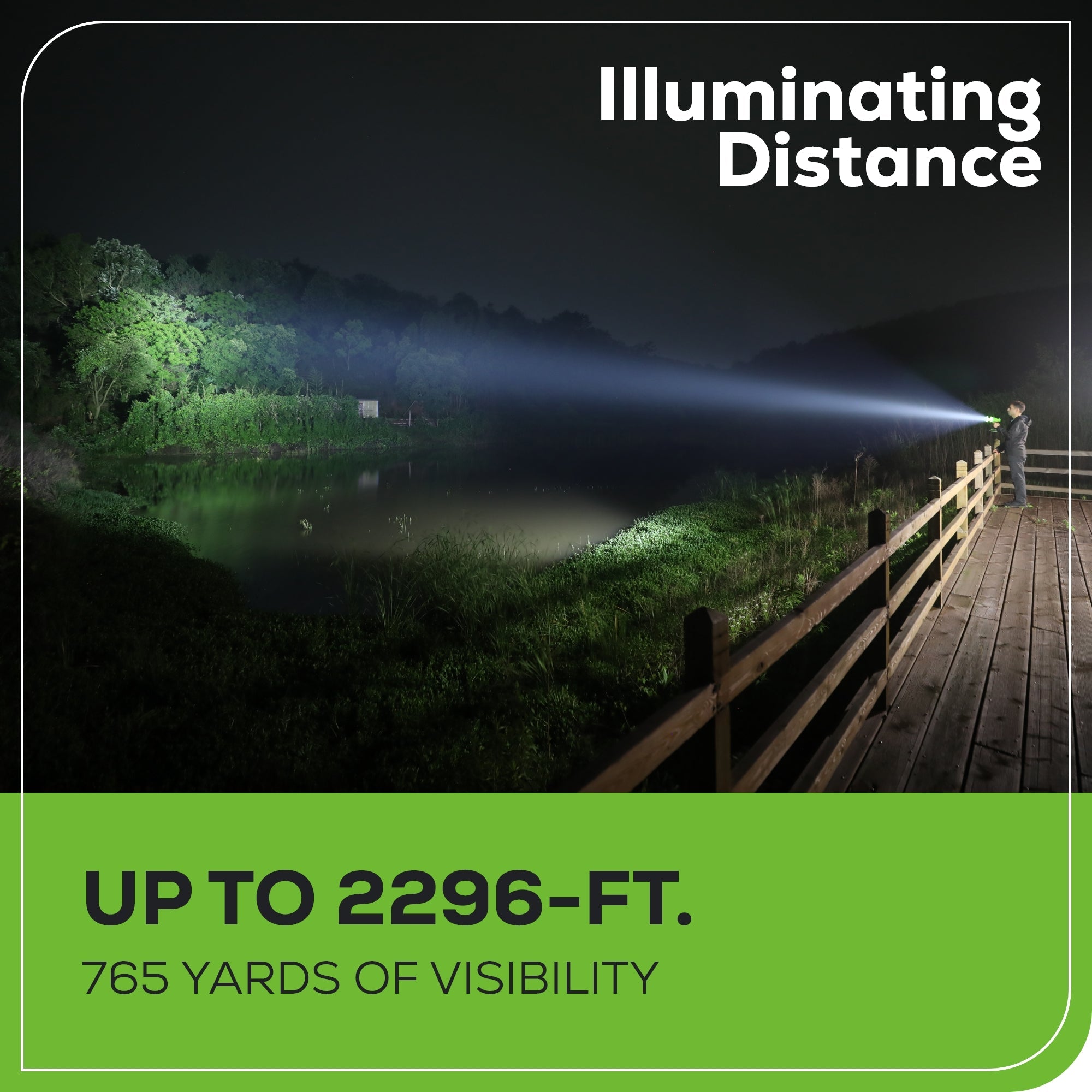 24V Cordless Battery Spot Light: 2.0 Ah Battery and Charger