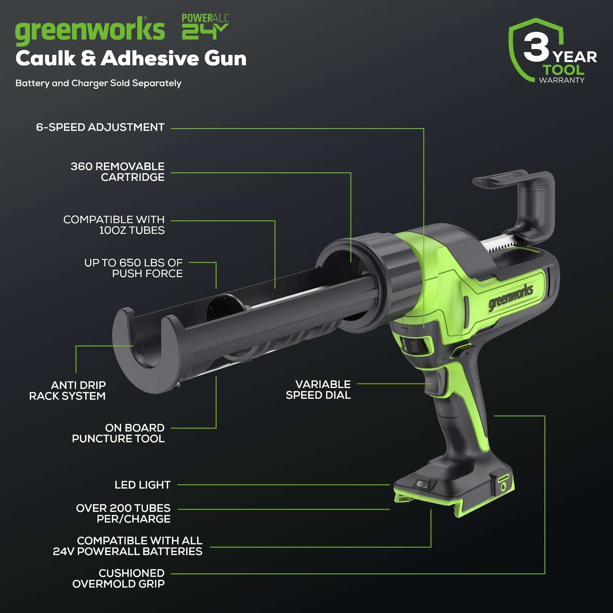 24V Cordless Battery Caulk Gun: 2.0 Ah Battery and Changer