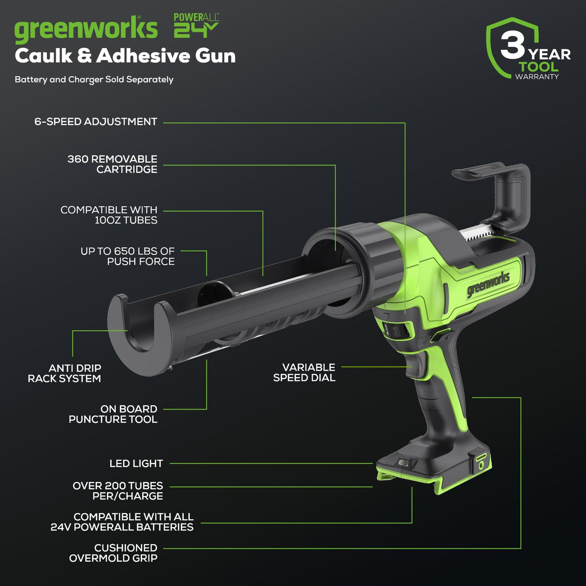 24V Cordless Battery Caulk Gun: 2.0 Ah Battery and Changer