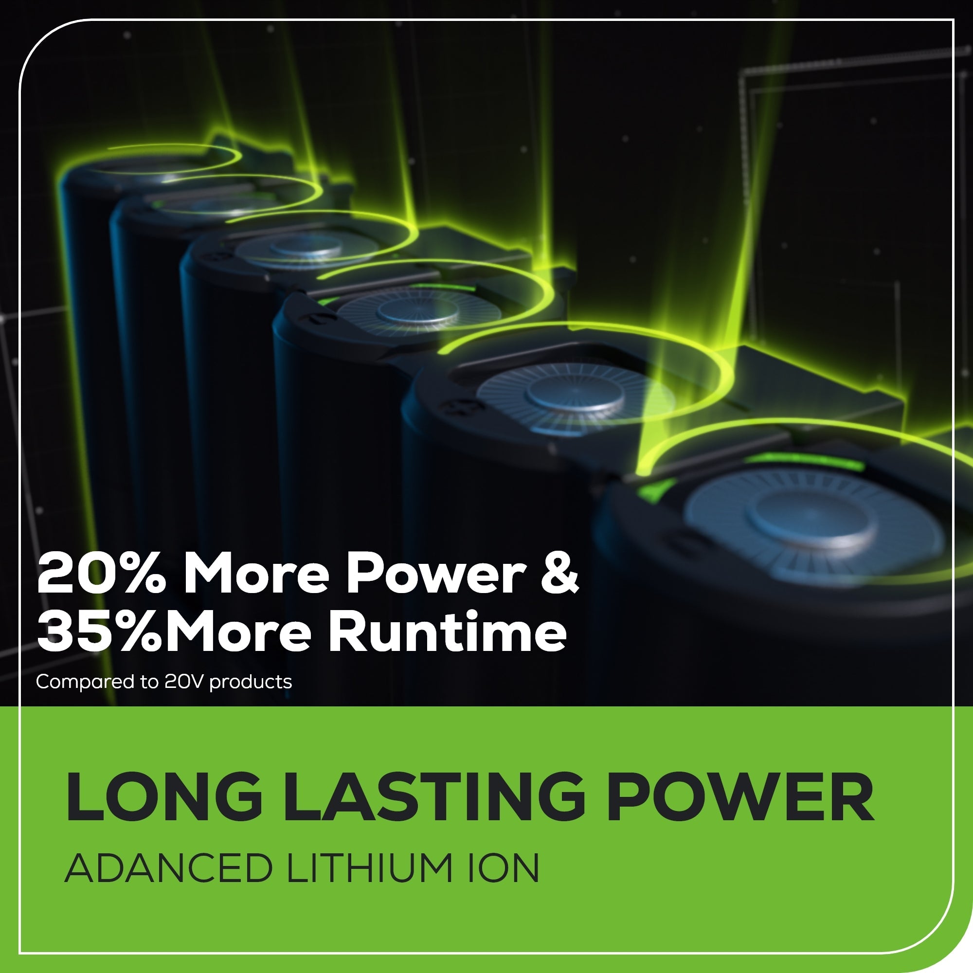 24V Cordless Battery Mini Bluetooth Speaker: 2.0 Ah Battery and Charger