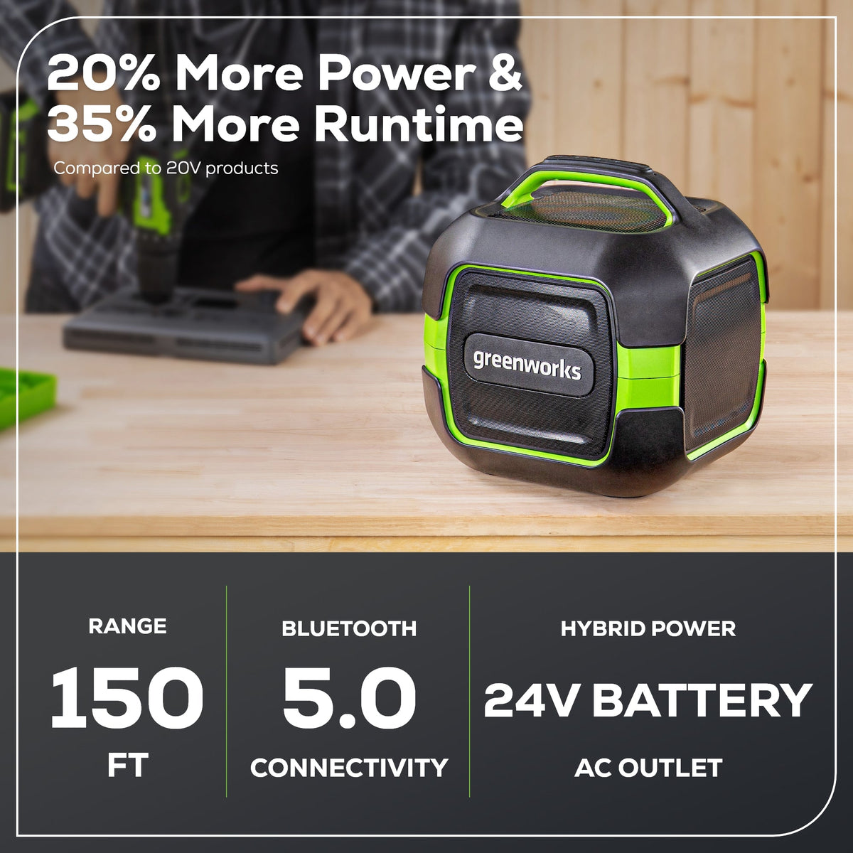 24V Cordless Battery Bluetooth Speaker: 2.0 Ah Battery and Charger