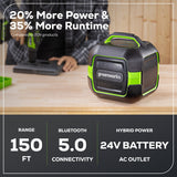 24V Cordless Battery Bluetooth Speaker: 2.0 Ah Battery and Charger