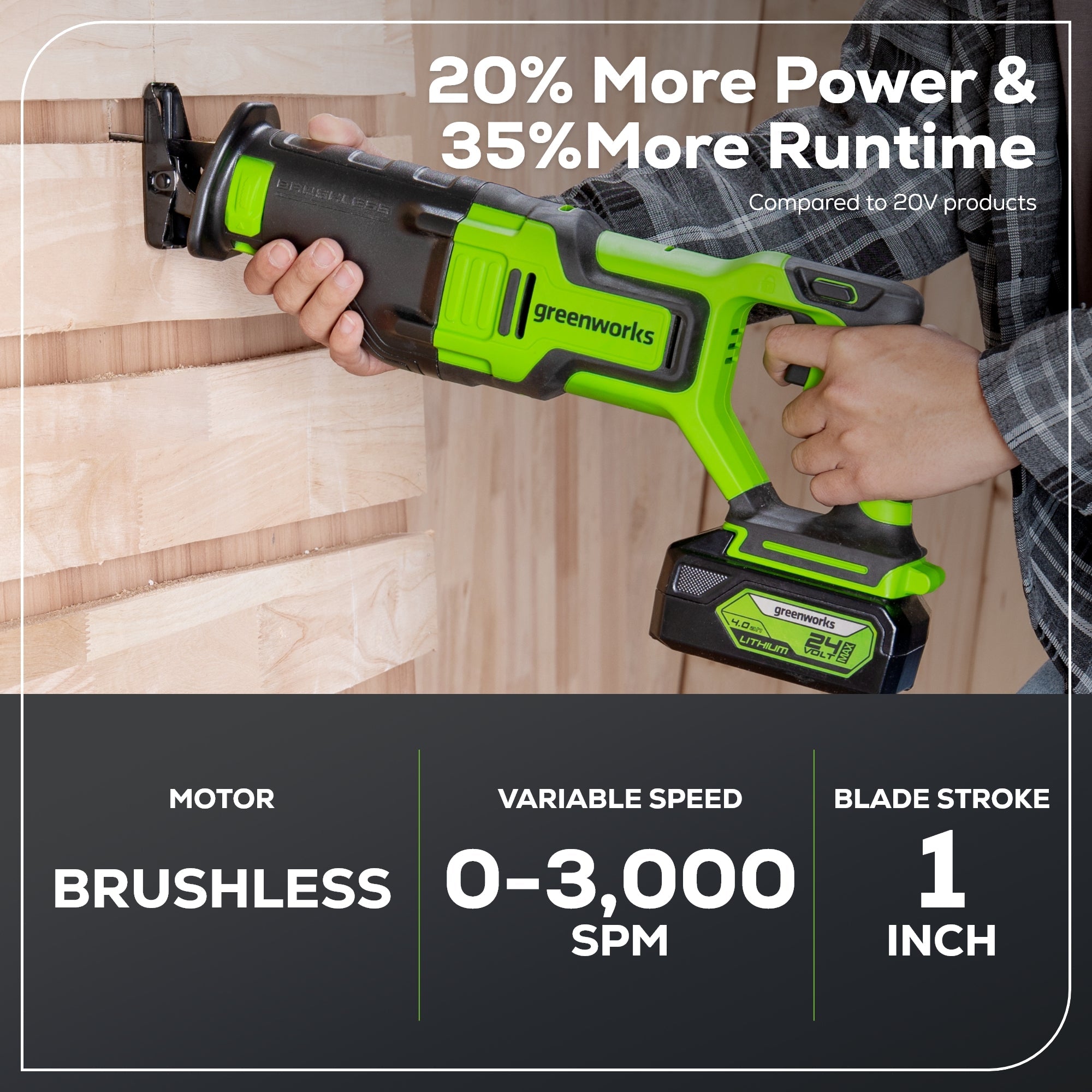 24V 1-1/8" Reciprocating Saw (Tool Only)