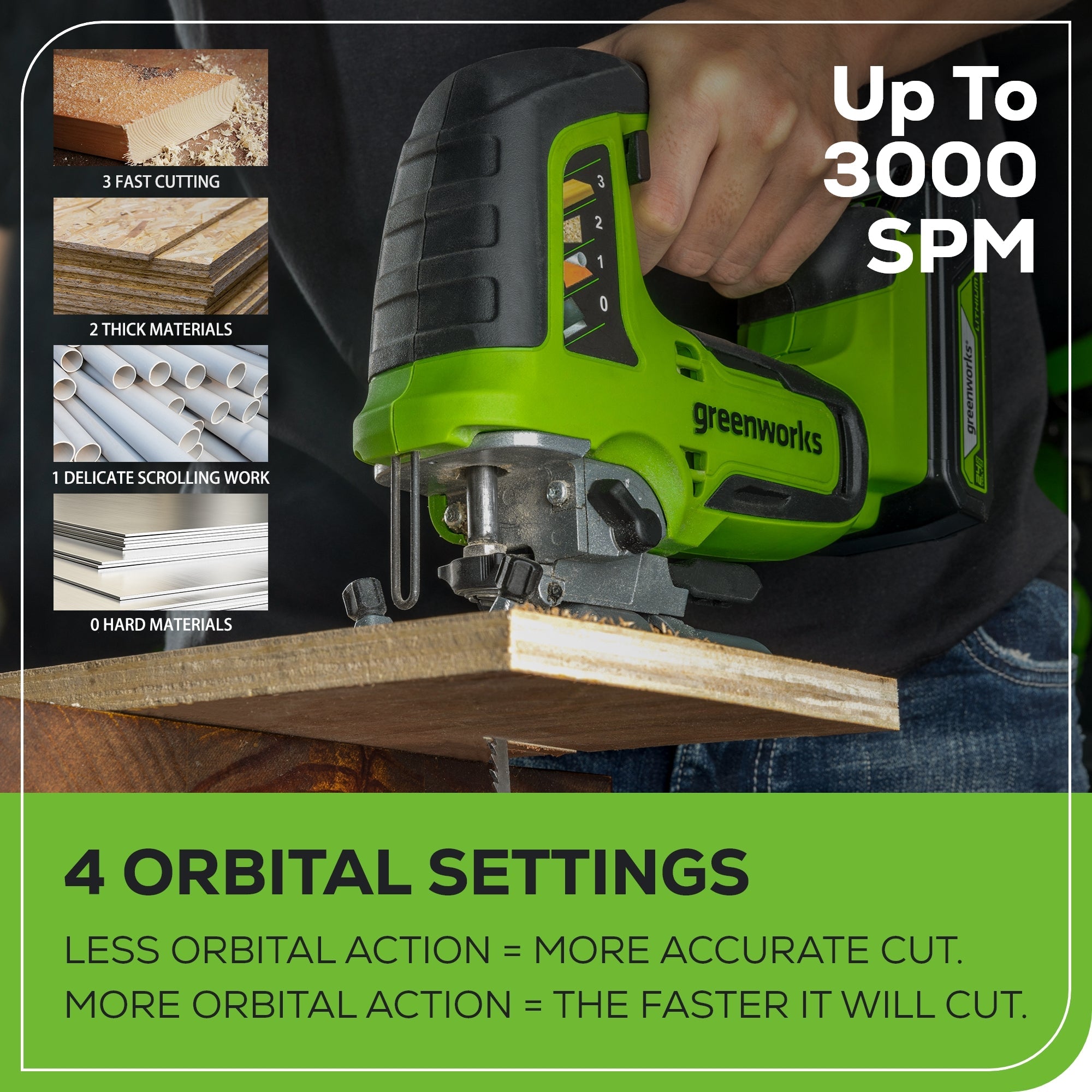 24V Cordless Battery Brushless Jig Saw: 2.0 Ah Battery and Charger
