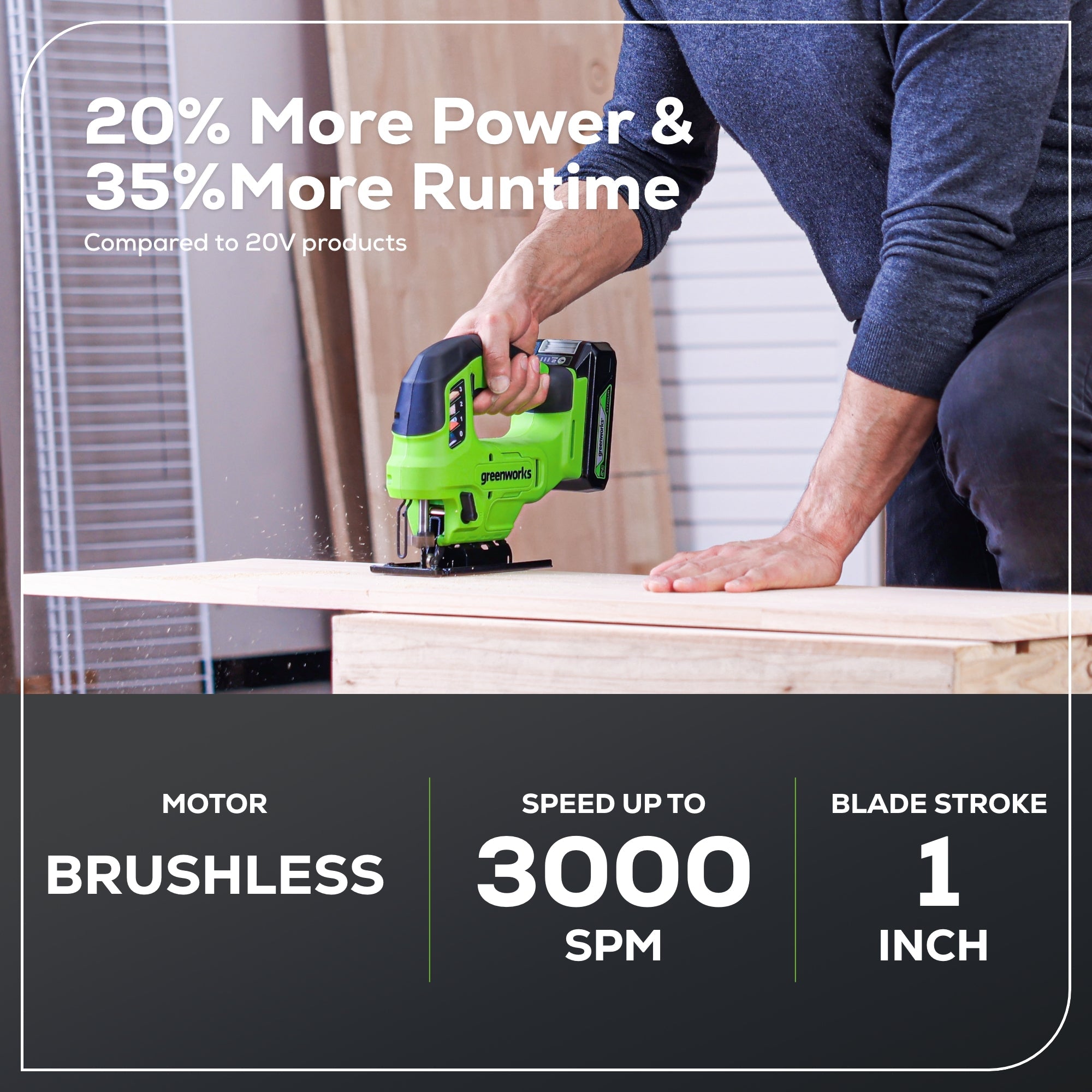 24V Cordless Battery Gen 2 Jig Saw (Tool Only)