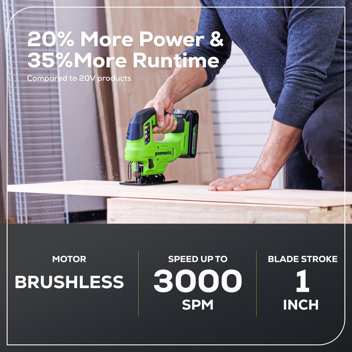 24V Cordless Battery Gen 2 Jig Saw (Tool Only)