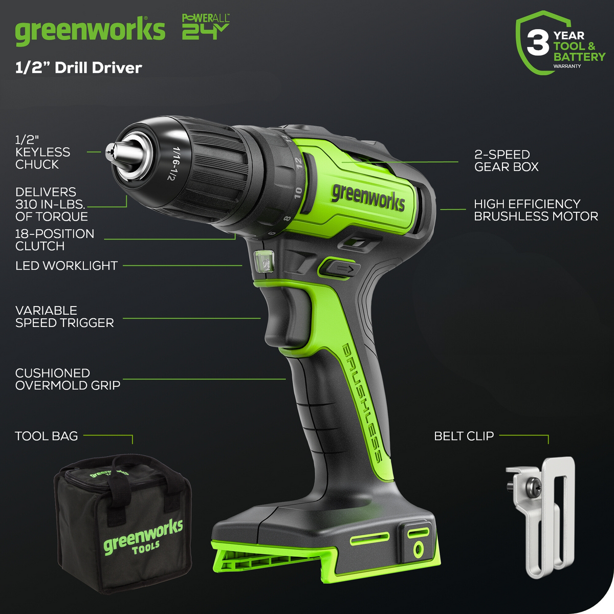 24V Cordless Battery Drill, Impact Driver and Jig Saw 3PC Combo Kit: (2) 2.0 Ah Batteries and Charger