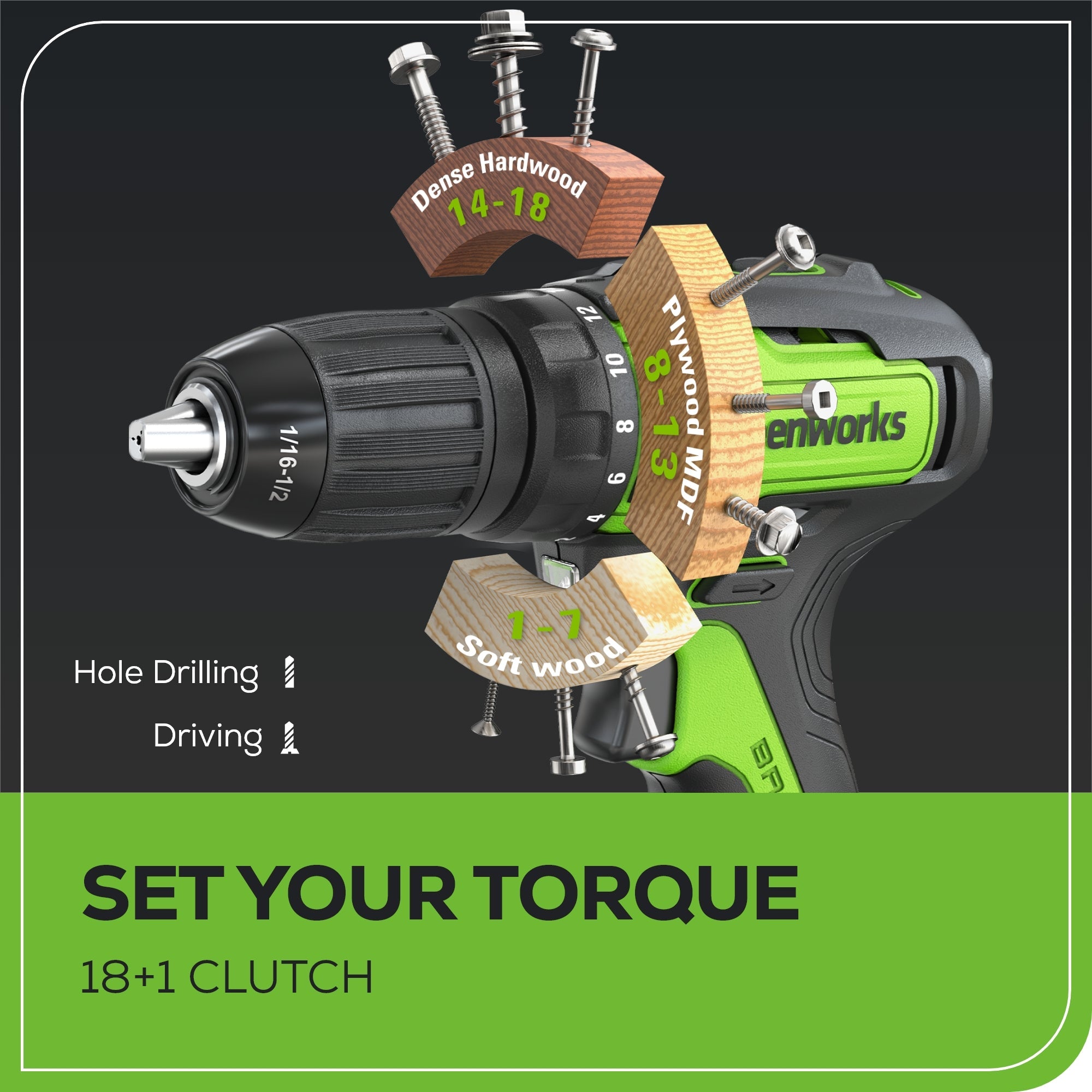 24V Cordless Battery Brushless 1/2" 310 in/lbs Drill / Driver: (1) 2.0 Ah Battery and Charger