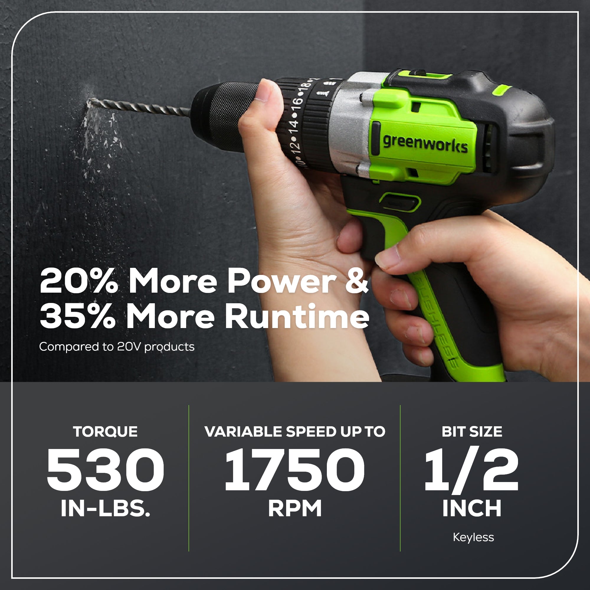 24V 1/2" 530 in/lbs Hammer Drill: 2.0 Ah Battery and Charger