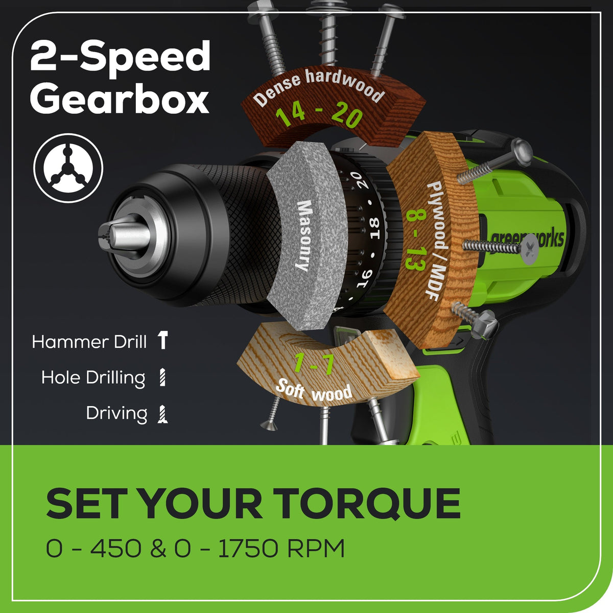 24V 1/2" 530 in/lbs Hammer Drill: 2.0 Ah Battery and Charger