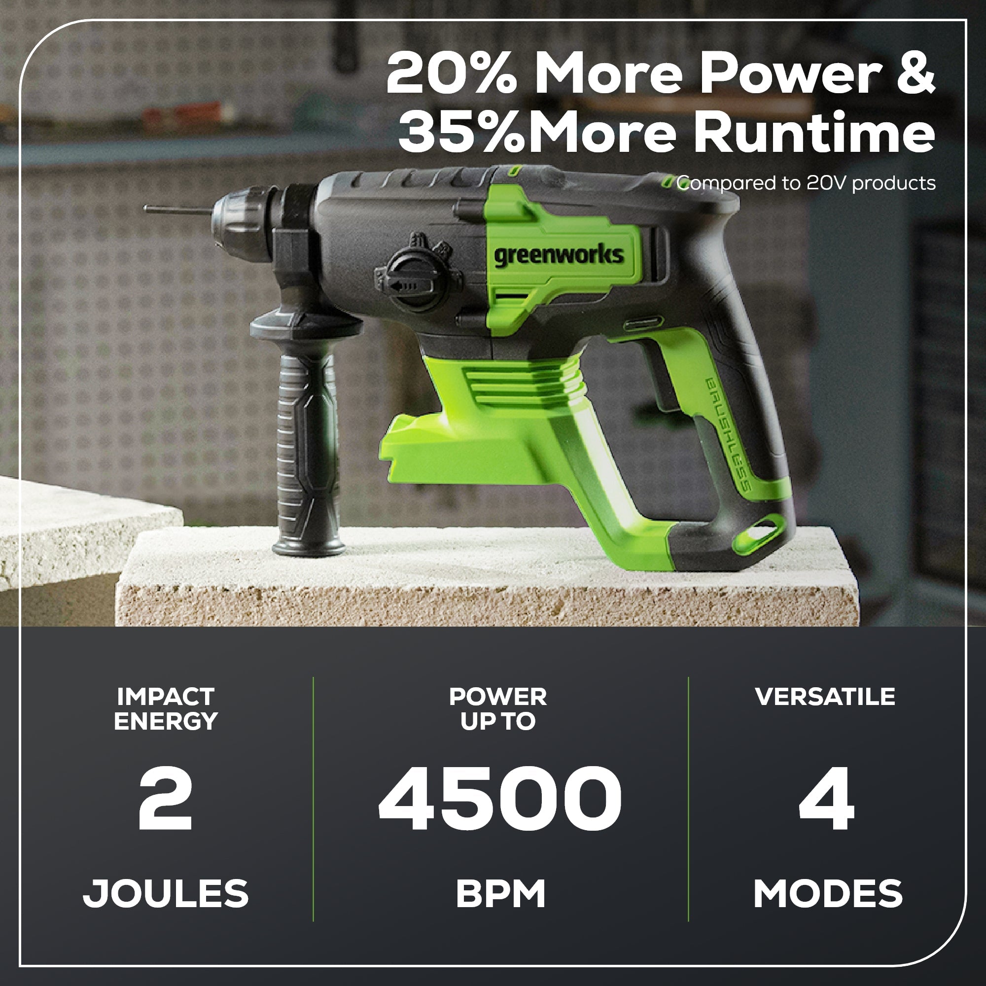 24V SDS-Plus 2J Brushless Rotary Hammer Drill: 4.0 Ah USB Battery and Charger