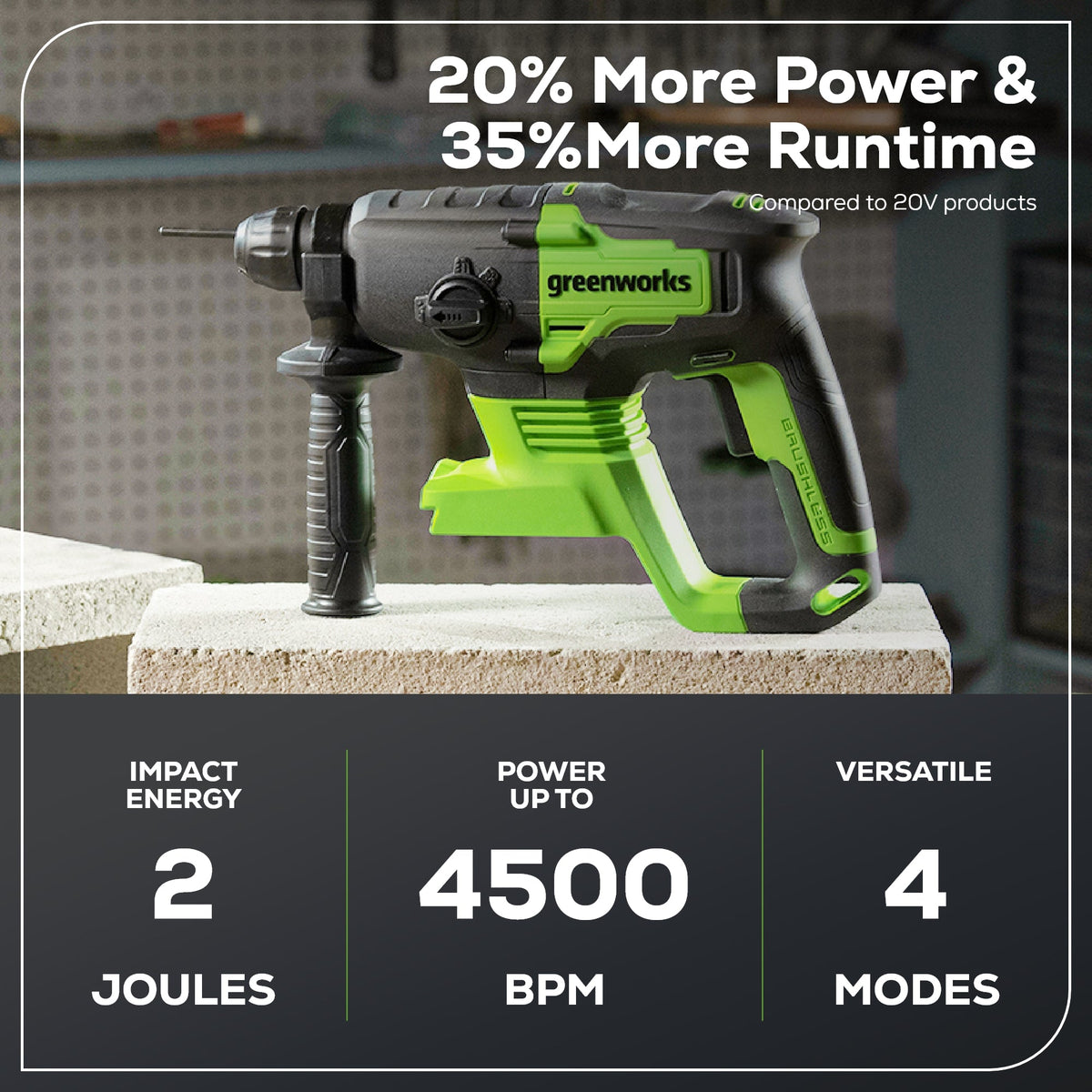 24V SDS-Plus 2J Brushless Rotary Hammer Drill: 4.0 Ah USB Battery and Charger