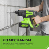 24V SDS-Plus 2J Brushless Rotary Hammer Drill: 4.0 Ah USB Battery and Charger
