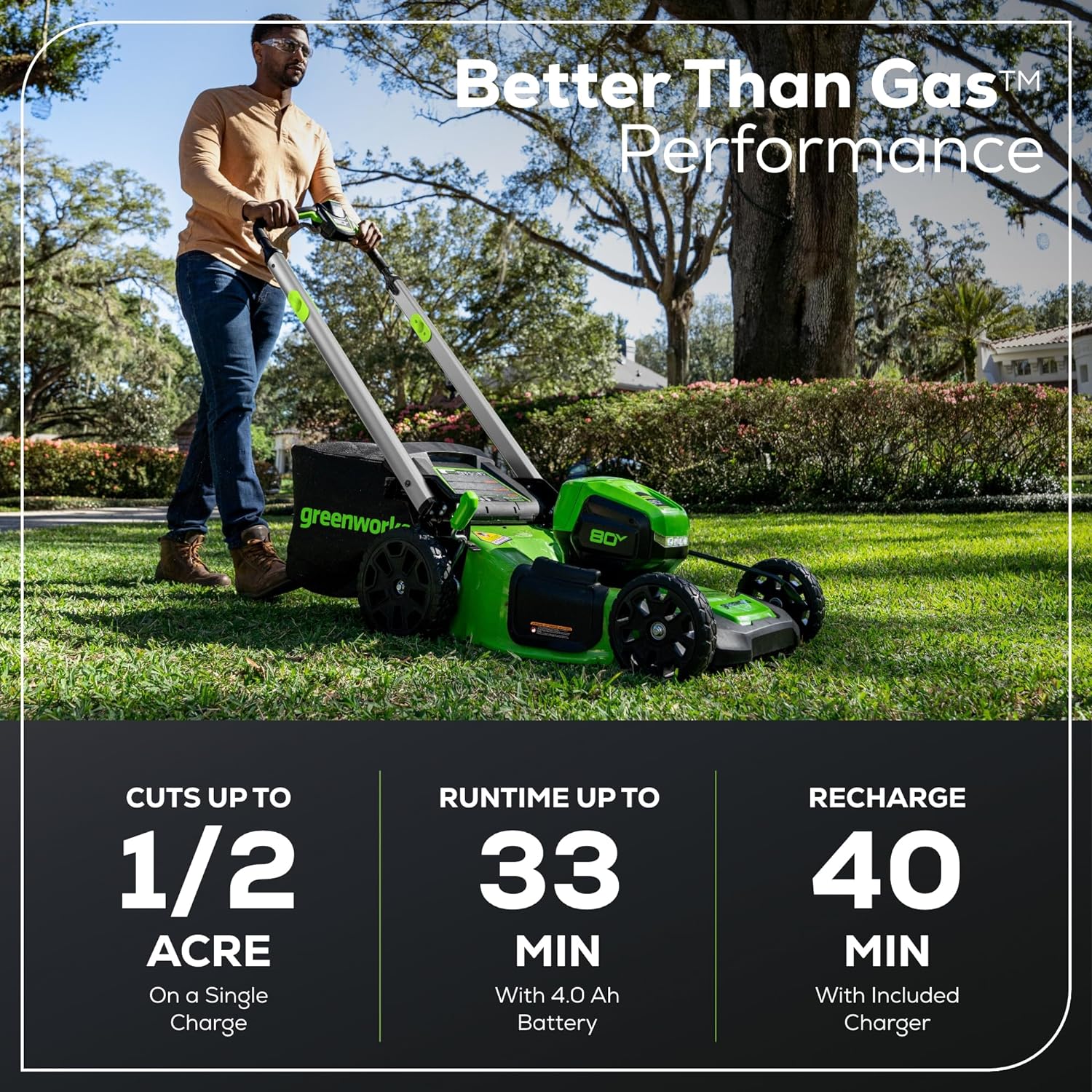 80V 21" Cordless Battery 4-in-1 Self-Propelled Lawn Mower: 4.0 Ah Battery and Charger, LM2108S