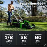 80V 21" Cordless Battery 4-in-1 Push Lawn Mower: 4.0 Ah Battery and Charger, LM2108