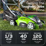 OPEN BOX 40V 16" Cordless Battery Push Lawn Mower: 4.0 Ah Battery and Charger, LM1604