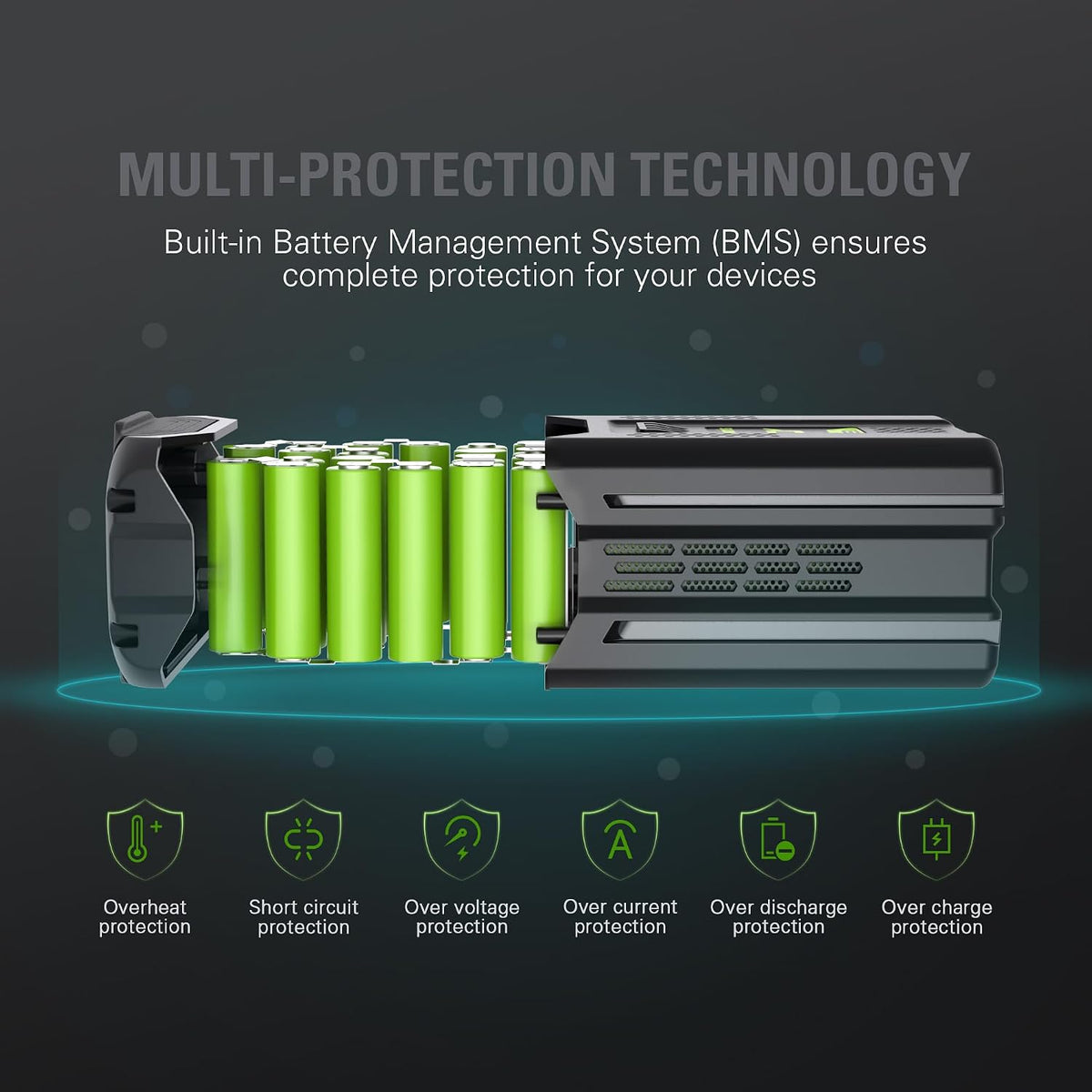 80V 2.5 Ah Lithium-Ion Battery