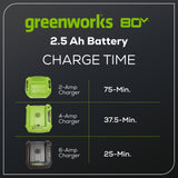 80V 2.5 Ah Lithium-Ion Battery