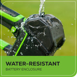 OPEN BOX 24V 600 PSI 0.8 GPM Cold Water Cordless Power Cleaner: 4.0 Ah USB Battery and Charger