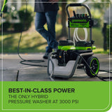 60V/AC Hybrid 3000-PSI 2.0 GPM Electric Pressure Washer (Tool Only)