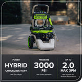 Corded/60V 3000-PSI 2.0 GPM Electric Pressure Washer: (2) 5.0Ah Batteries and Dual-Port Charger