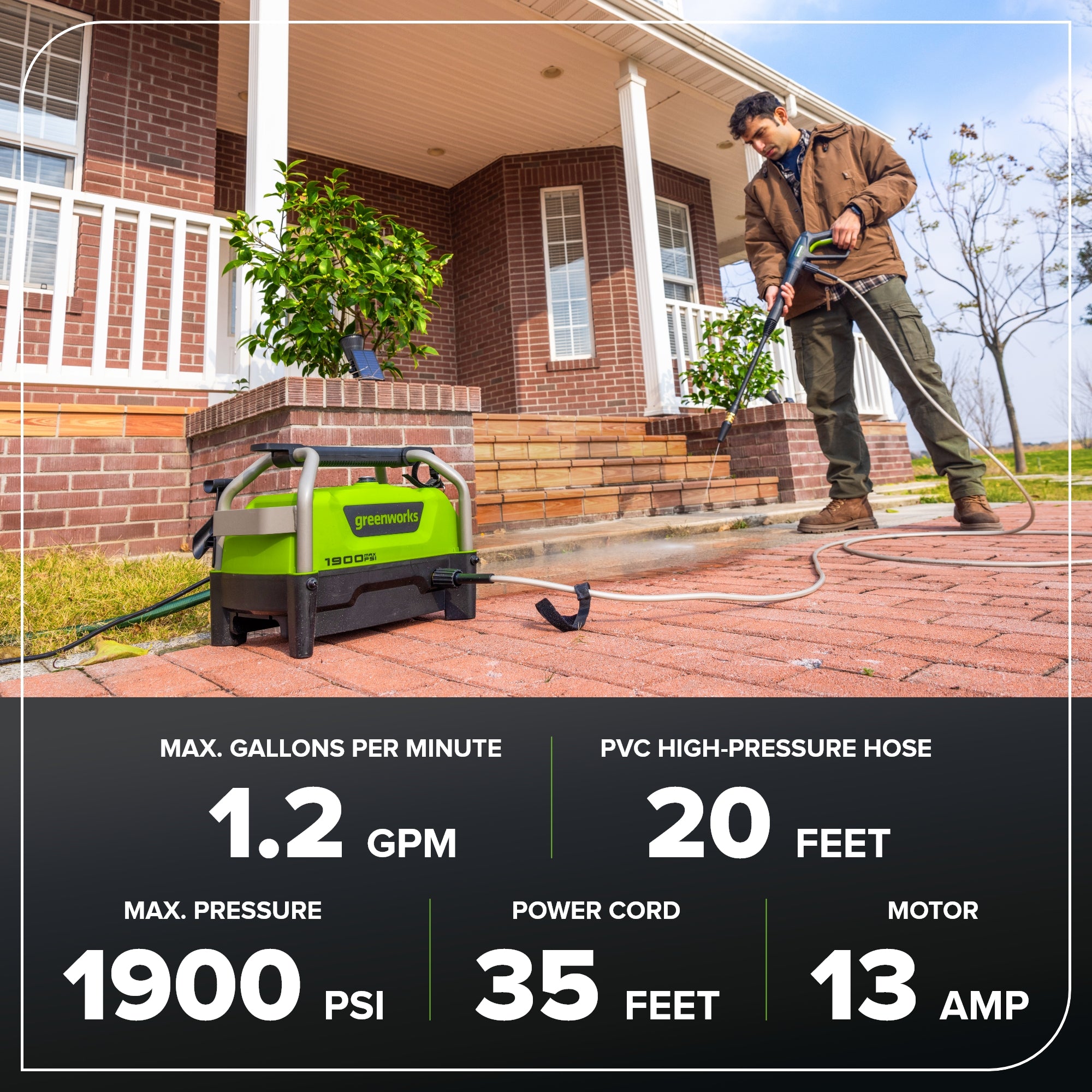 1900 PSI 1.2 GPM Portable Hand Carry Cold Water Electric Pressure Washer