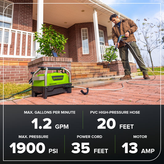 1900 PSI 1.2 GPM Portable Hand Carry Cold Water Electric Pressure Washer
