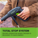 1900 PSI 1.2 GPM Portable Hand Carry Cold Water Electric Pressure Washer