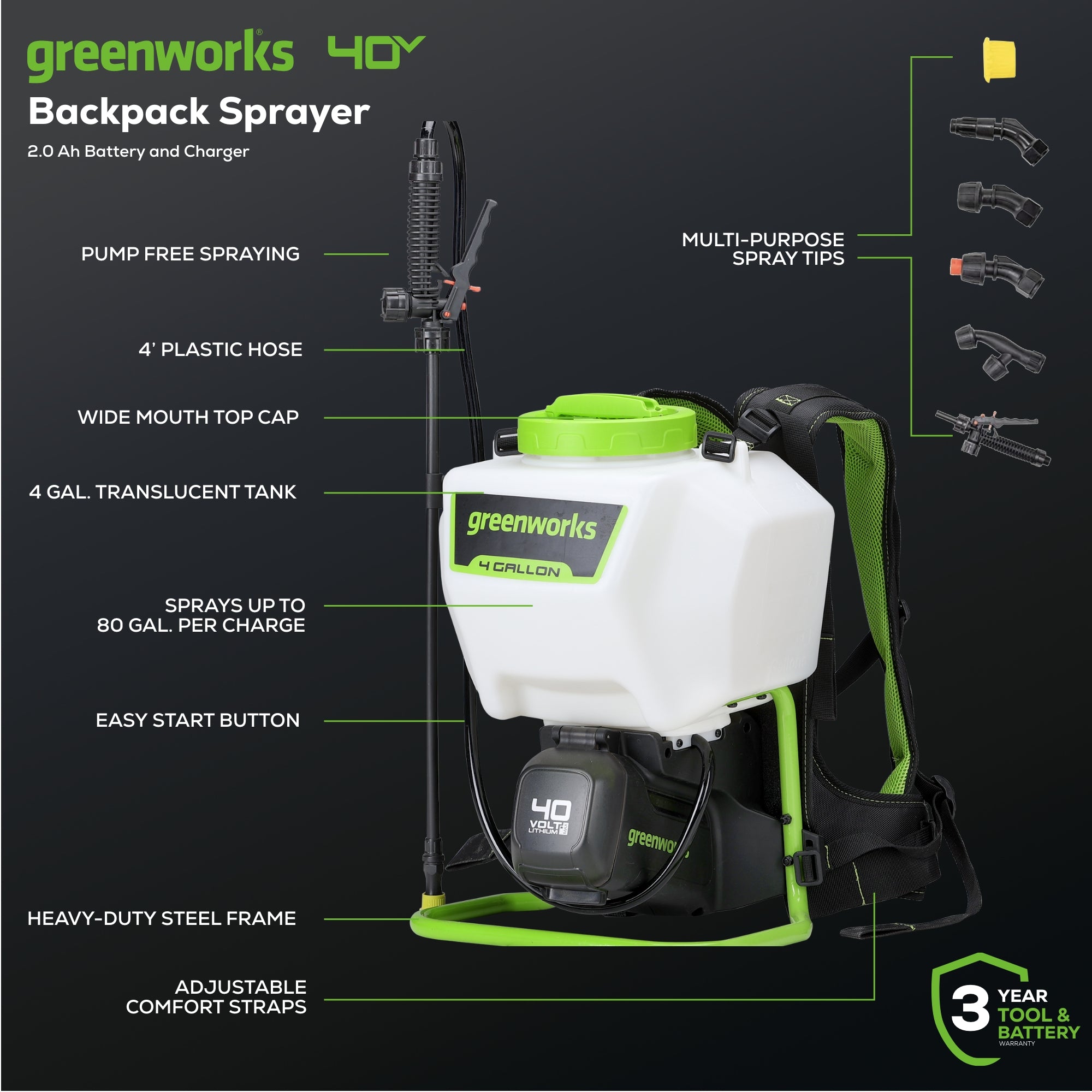 40V Cordless Battery Backpack Sprayer: 2.0 Ah USB Battery and Charger