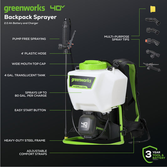40V Cordless Battery Backpack Sprayer: 2.0 Ah USB Battery and Charger