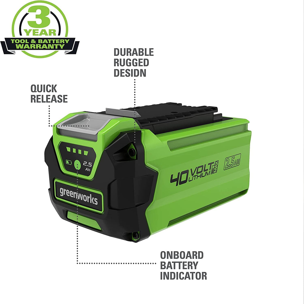 40V 2.5 Ah Batteries and Charger Combo Kit
