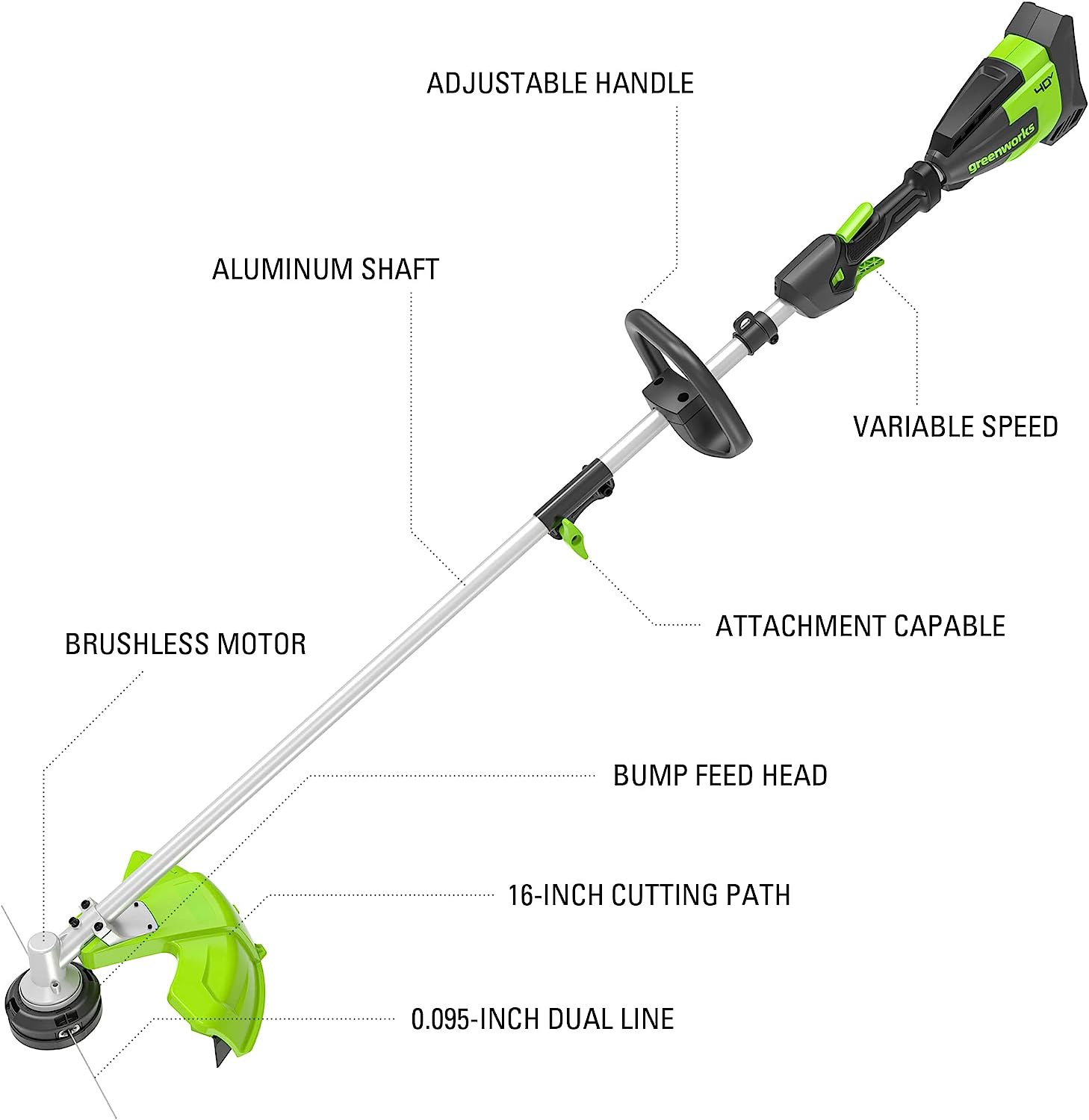 40V 550 CFM Cordless Battery Leaf Blower and 16" Attachment Capable String Trimmer Combo Kit, 4Ah Battery and Charger