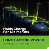 80V 21" Brushless 3-in-1 Push Lawn Mower: 4.0 Ah Battery and Charger, LM2138