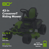 80V 42" Cordless Battery CrossoverT Riding Lawn Mower: (6) 4.0 Ah Batteries and (3) Dual-Port Turbo Chargers