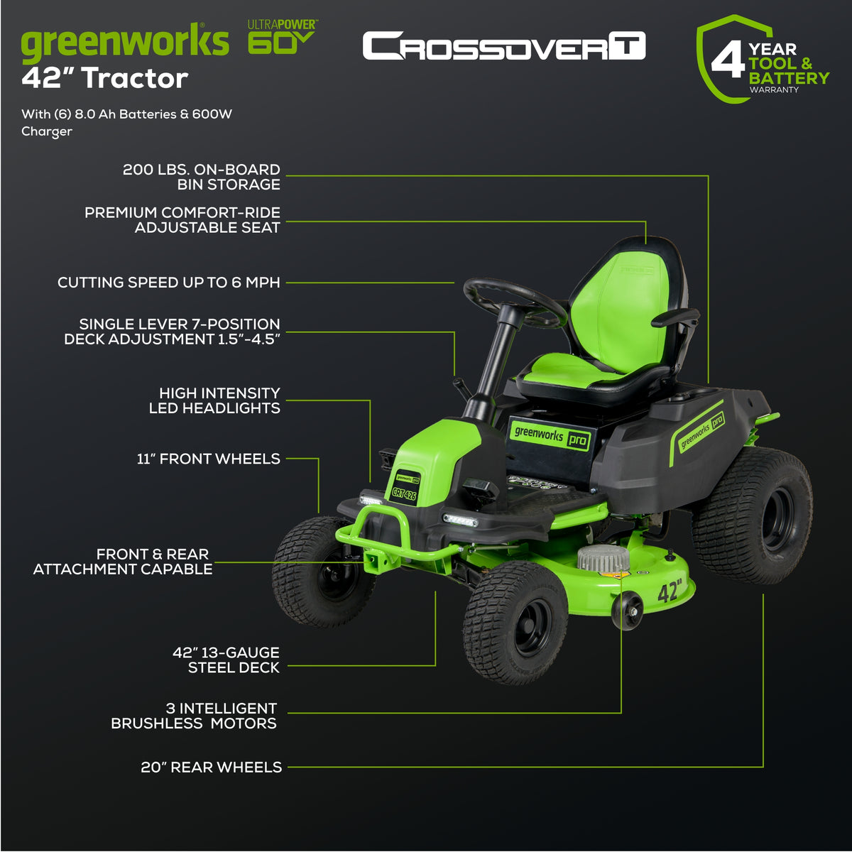 60V 42" Cordless Battery CrossoverT Riding Lawn Mower, (6) 8.0 Ah Batteries and 600W Wall Charger, CRT4262