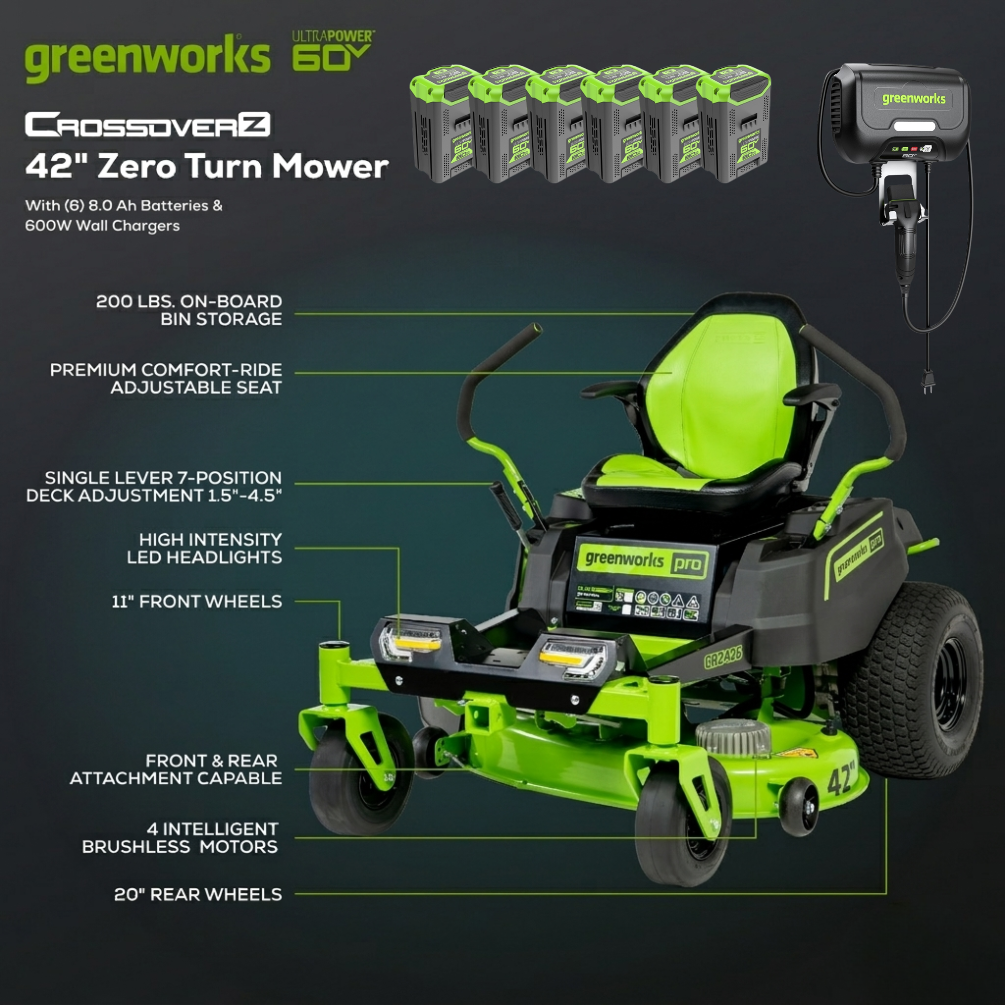 60V 42" Electric CrossoverZ Zero Turn Mower: (6) 8 Ah Batteries and 600W Wall Charger, CRZ4262