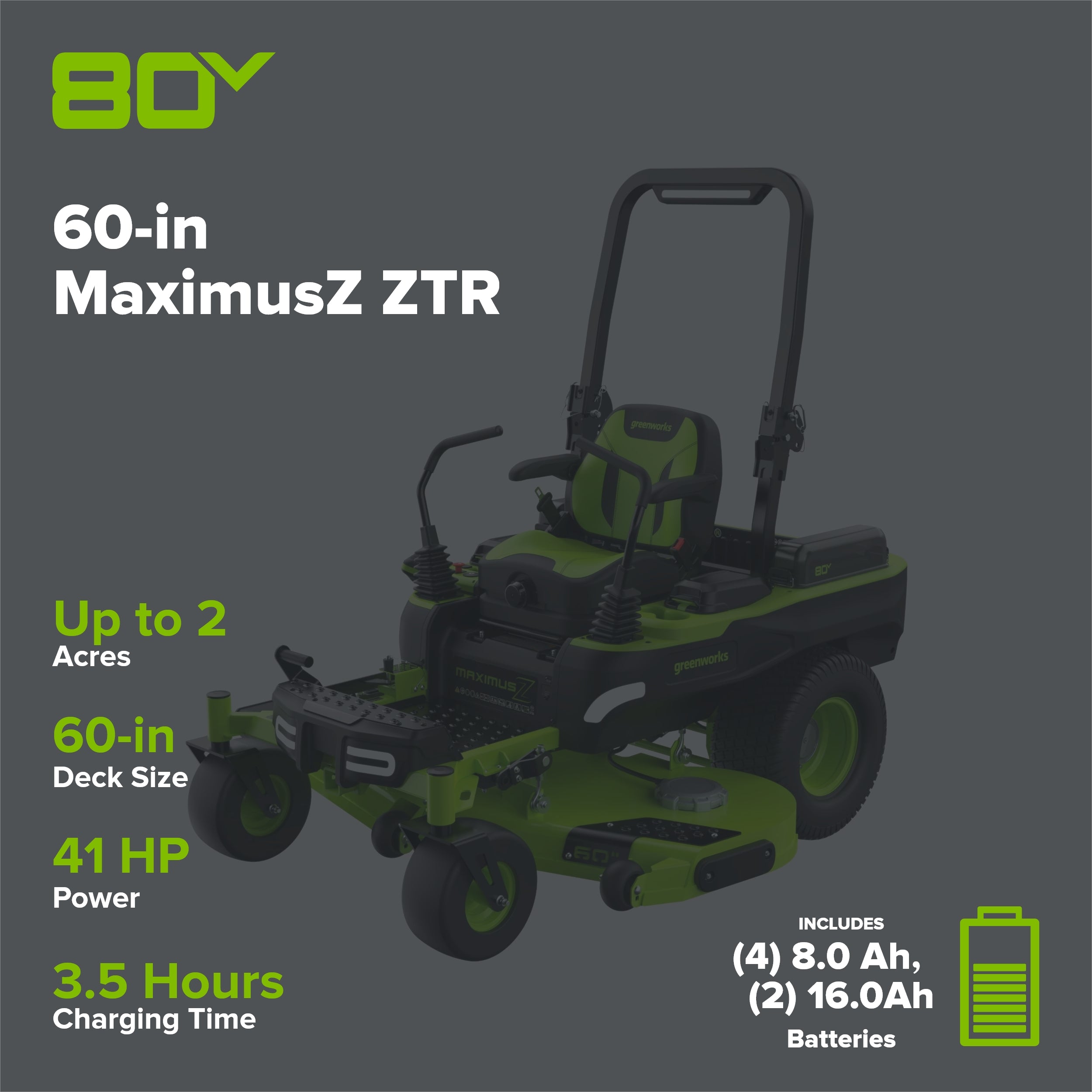 80V 60" MaximusZ Zero Turn Lawn Mower, (4) 8Ah Batteries: (2) 16Ah Batteries and 1.5kW Wall Charger, MZ6081