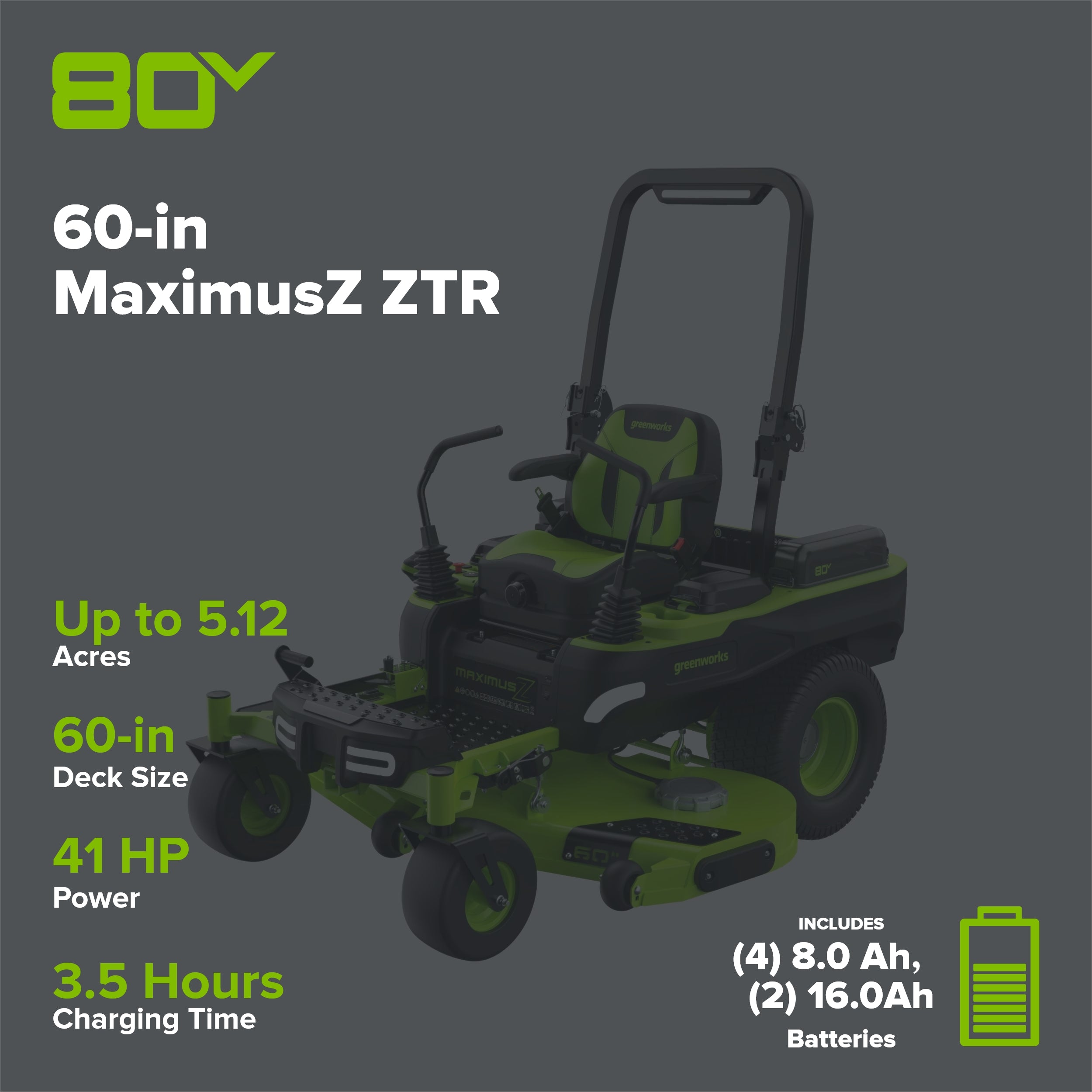 80V 60" MaximusZ Zero Turn Lawn Mower, (4) 8Ah Batteries: (2) 16Ah Batteries and 1.5kW Wall Charger, MZ6081