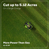 80V 60" MaximusZ Zero Turn Lawn Mower, (4) 8Ah Batteries: (2) 16Ah Batteries and 1.5kW Wall Charger, MZ6081