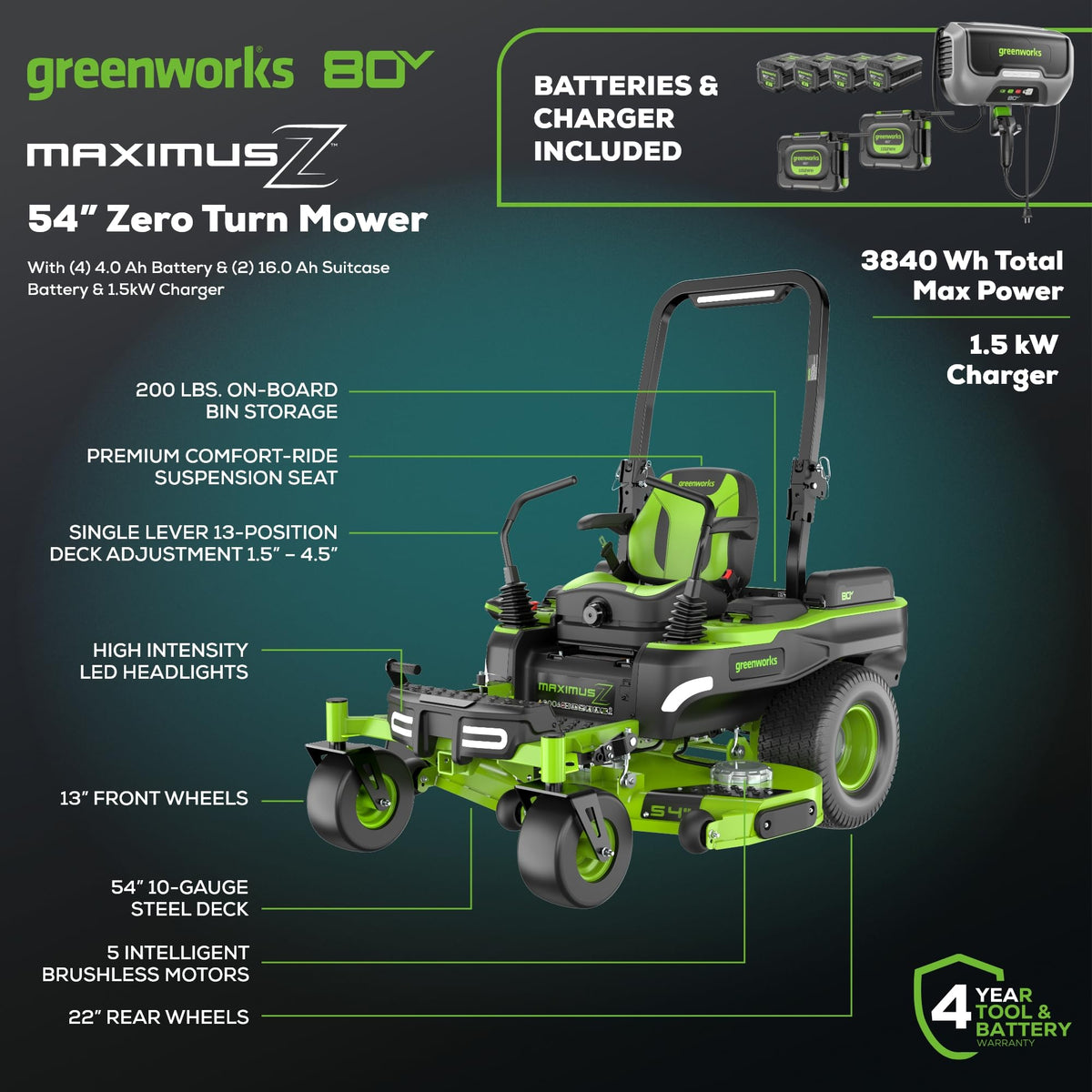 80V 54" MaximusZ Zero Turn Riding Mower with (2) 16.0 Ah and (4) 4.0 Ah Batteries and 1.5kW Charger, MZ5481