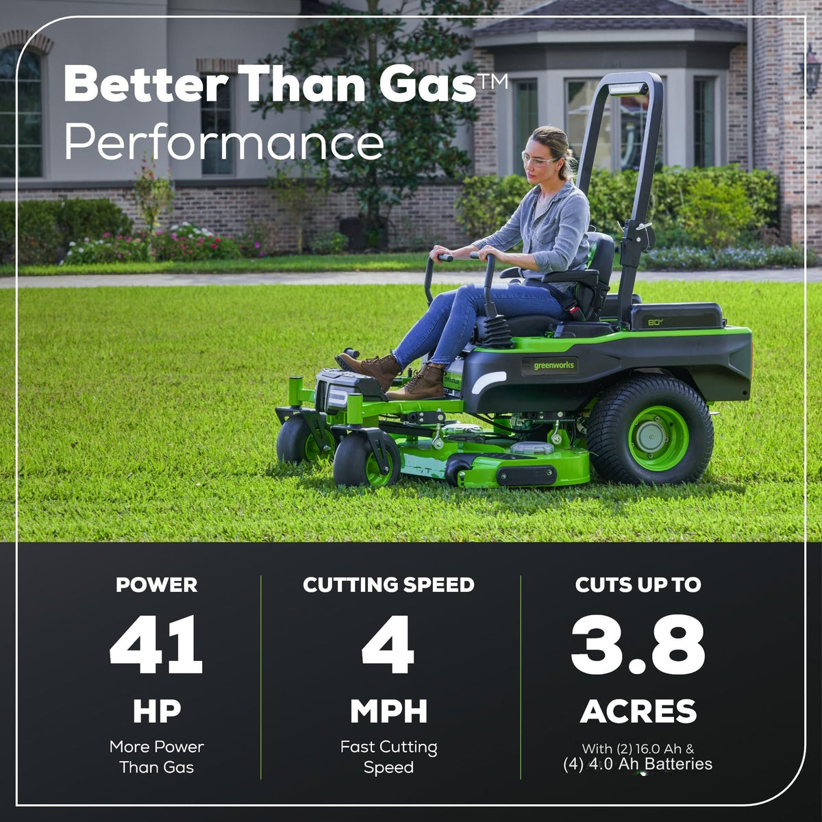 80V 54" MaximusZ Zero Turn Riding Mower with (2) 16.0 Ah and (4) 4.0 Ah Batteries and 1.5kW Charger, MZ5481