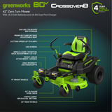 80V 42" Cordless Battery CrossoverZ Zero Turn Lawn Mower, (4) 5Ah Batteries and (3) Dual-Port Chargers, CRZ4282