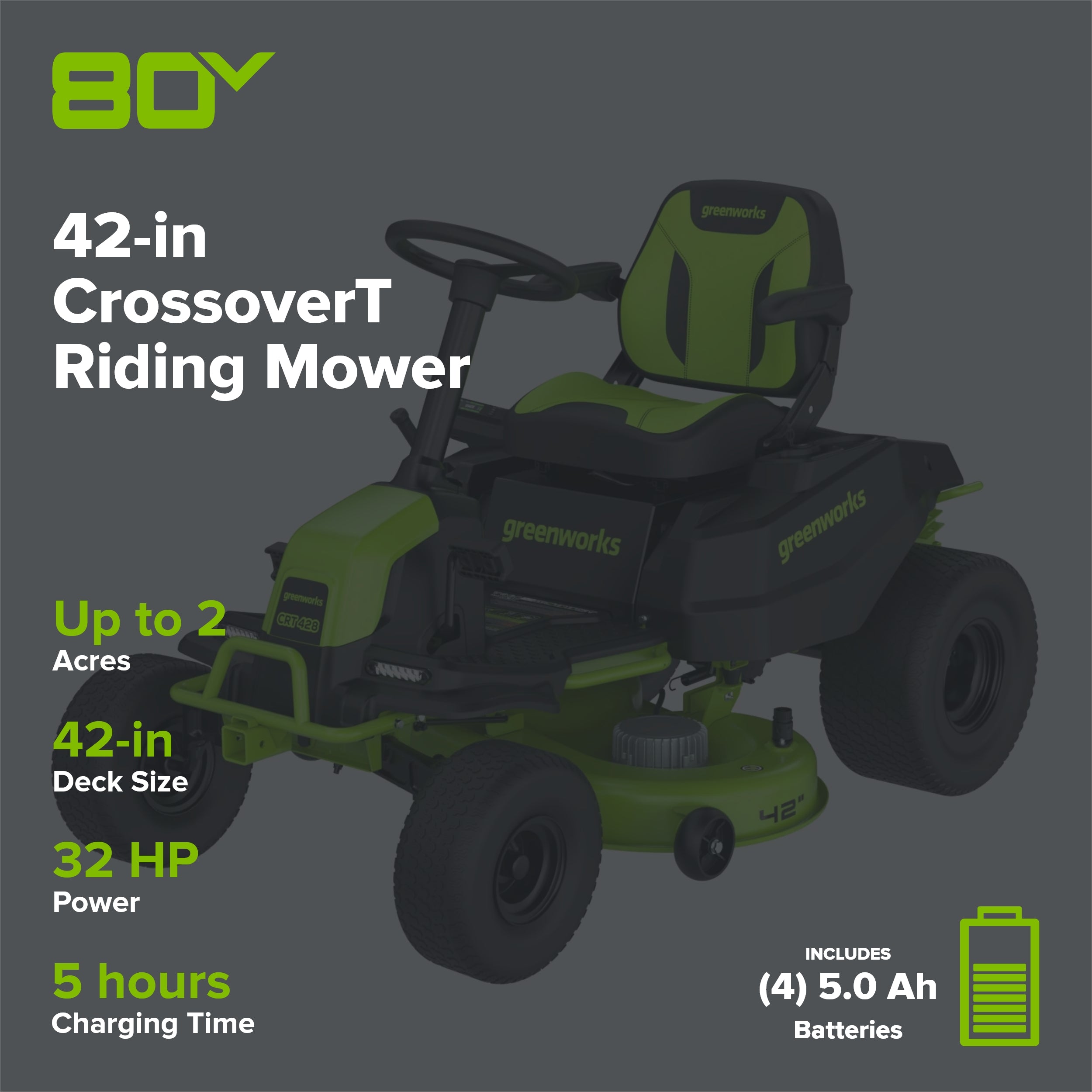 80V 42" Cordless Battery CrossoverT Riding Lawn Mower, (4) 5.0Ah Batteries and 600W Wall Charger, CRT4282