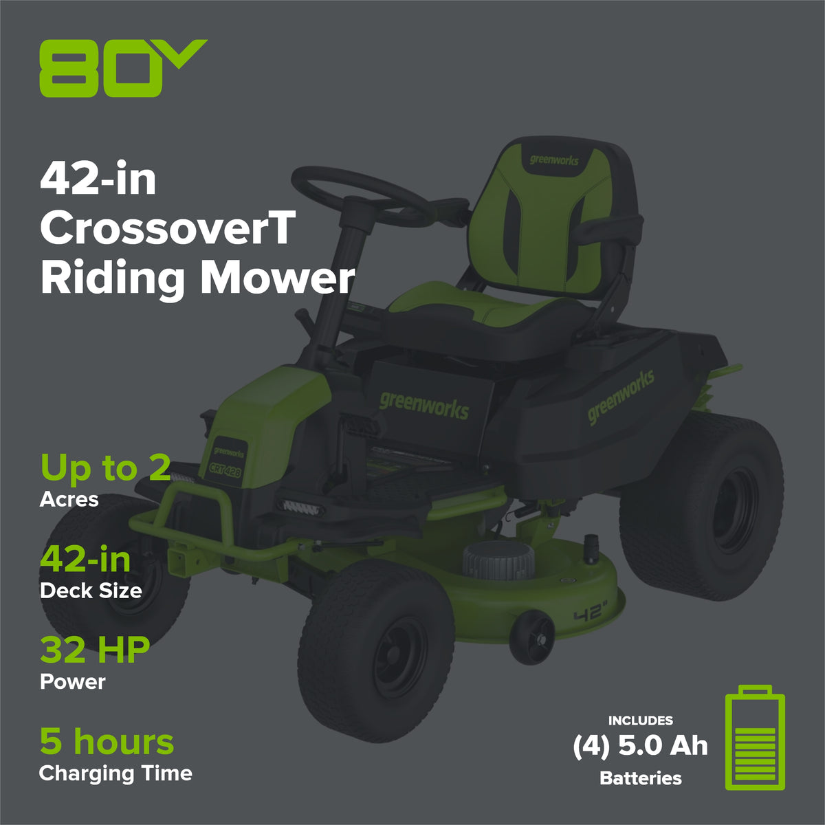 80V 42" Cordless Battery CrossoverT Riding Lawn Mower, (4) 5.0Ah Batteries and 600W Wall Charger, CRT4282