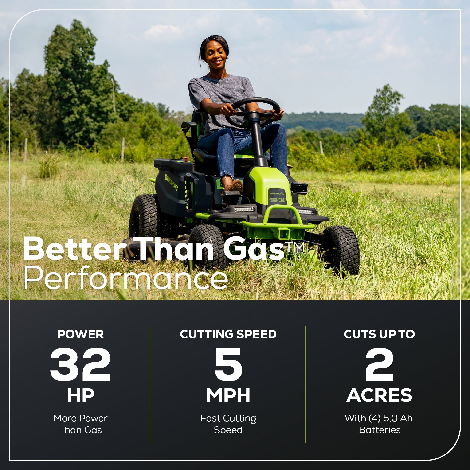 80V 42" Cordless Battery CrossoverT Riding Lawn Mower, (4) 5.0Ah Batteries and 600W Wall Charger, CRT4282