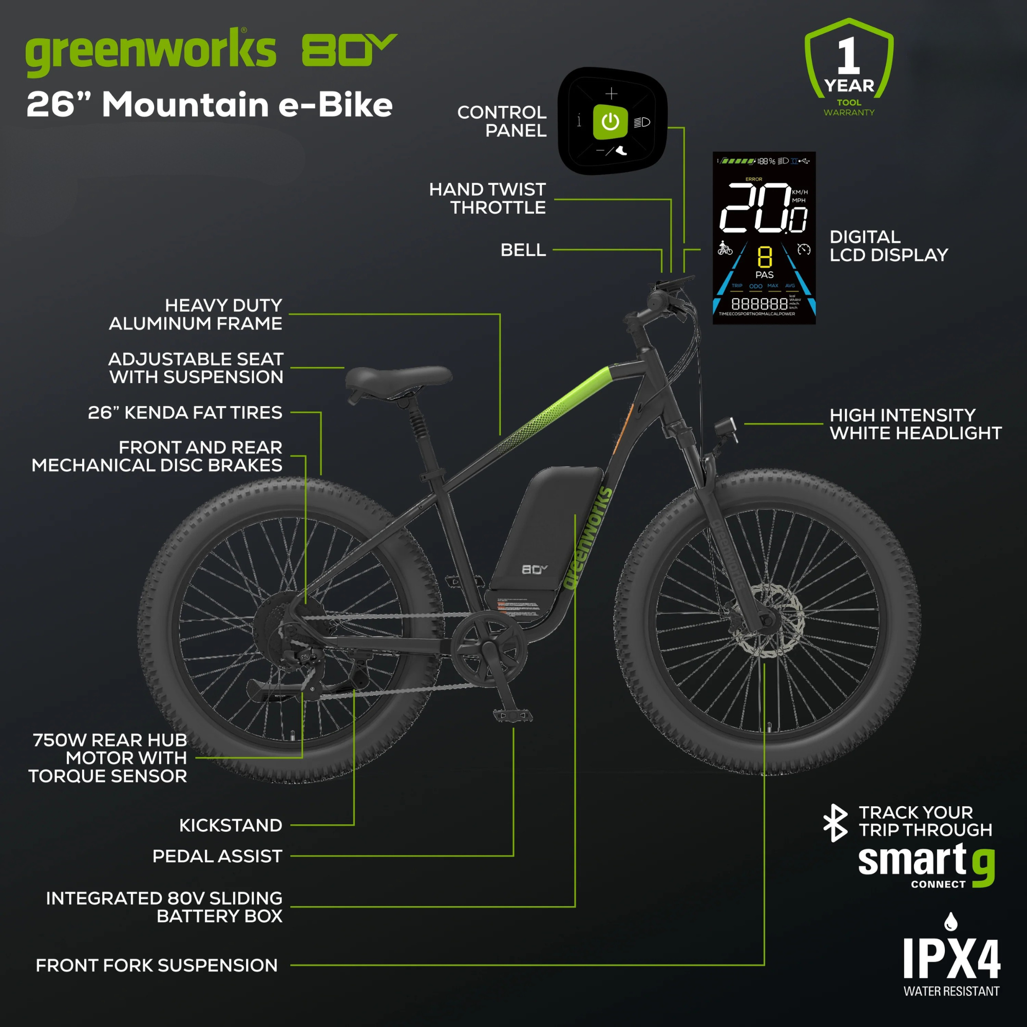 60V VENTURE Series 26" Fat Tire Electric Mountain Bike (Tool Only)