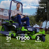 60V 54" MaximusZ Zero Turn Riding Mower with (2) 20.0 Ah, (4) 8.0 Ah Batteries and 1.5kW Charger, MZ5461