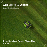 60V 54" MaximusZ Zero Turn Riding Mower with (2) 20.0 Ah, (4) 8.0 Ah Batteries and 1.5kW Charger, MZ5461
