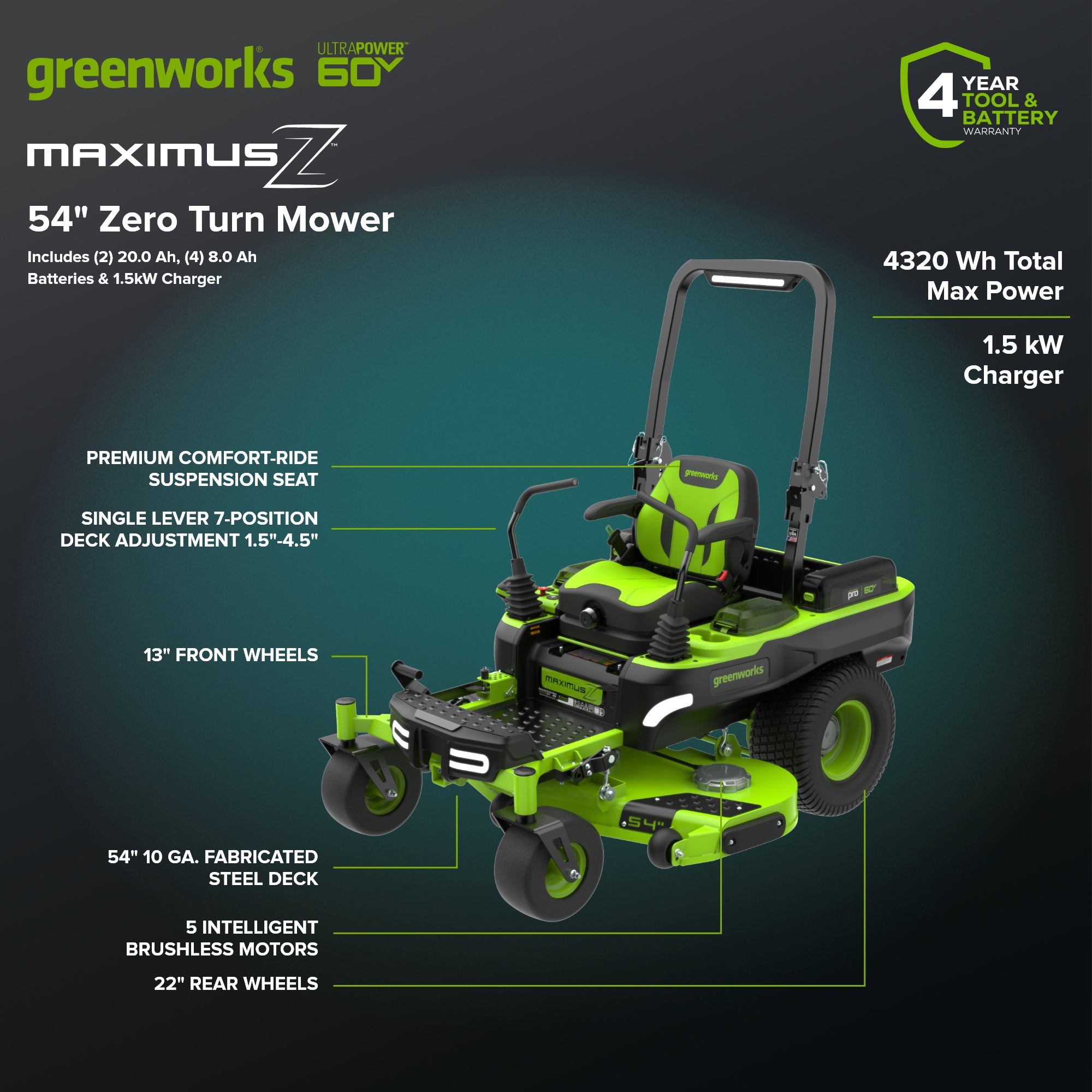 60V 54" MaximusZ Zero Turn Riding Mower with (2) 20.0 Ah, (4) 8.0 Ah Batteries and 1.5kW Charger, MZ5461